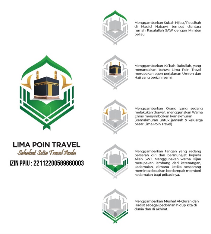 Filosofi Logo Lima Poin Travel